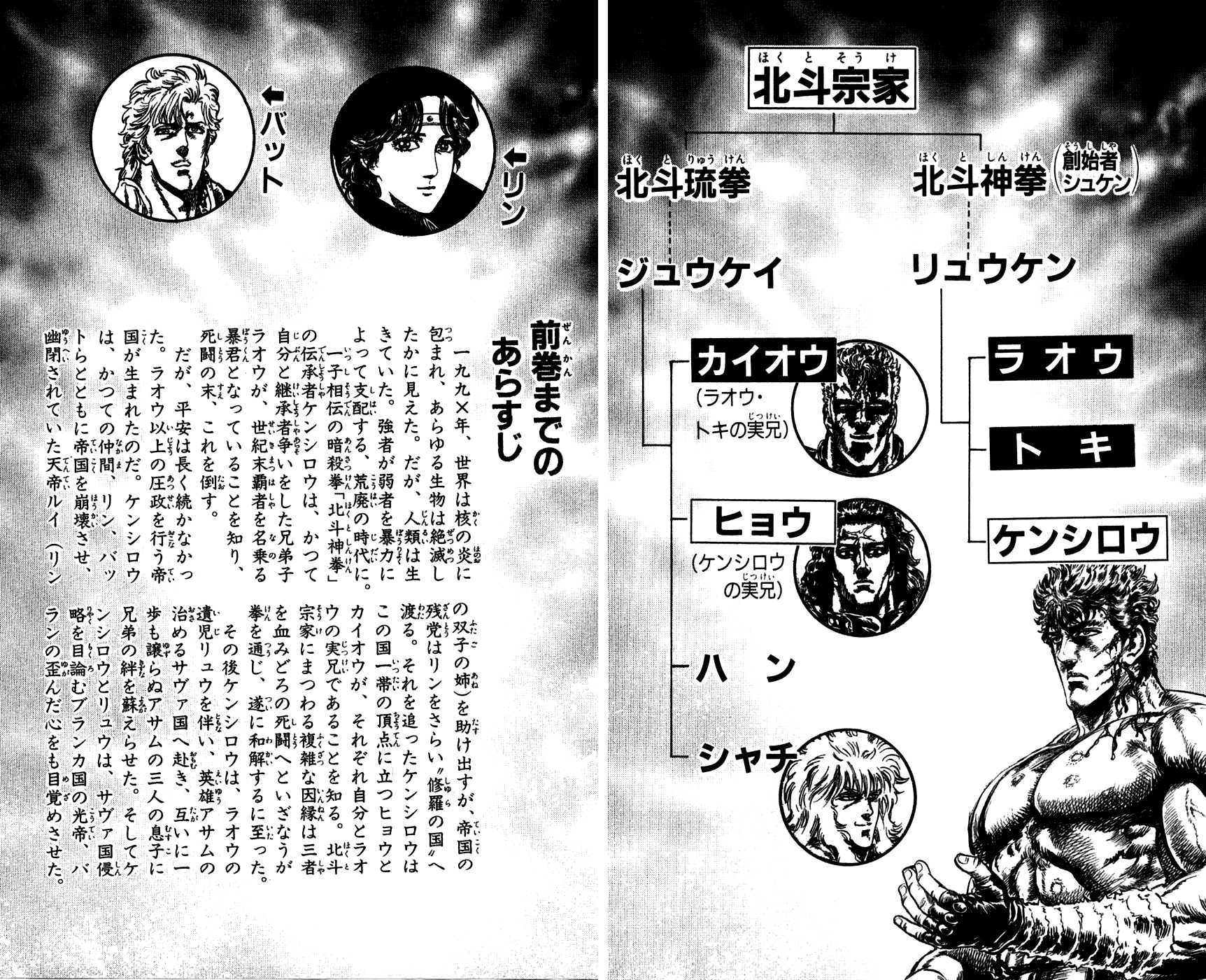 Hokuto no Ken: Chapter 236 - Page 4