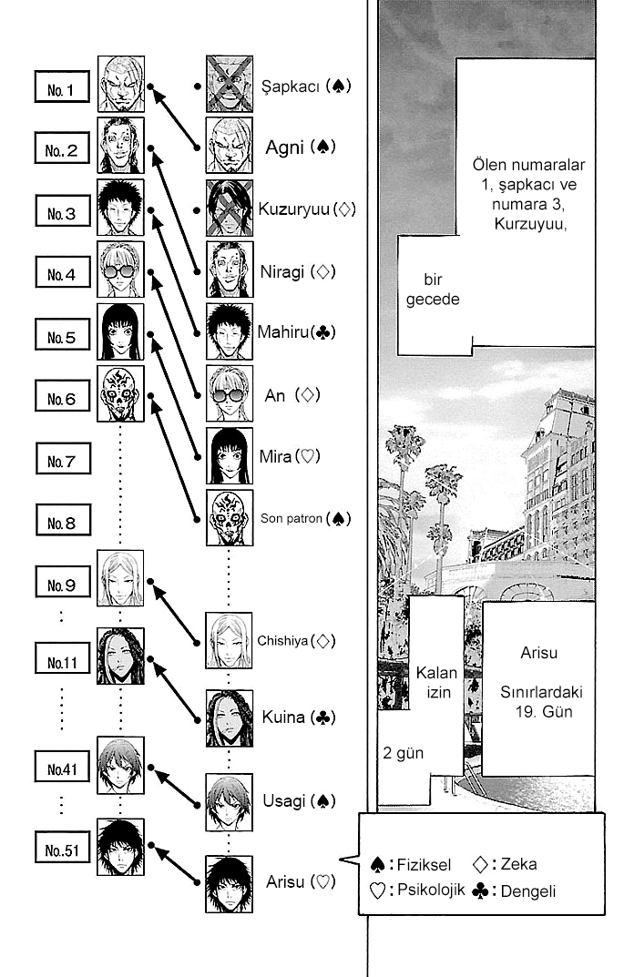 Imawa no Kuni no Alice: Chapter 19 - Page 4