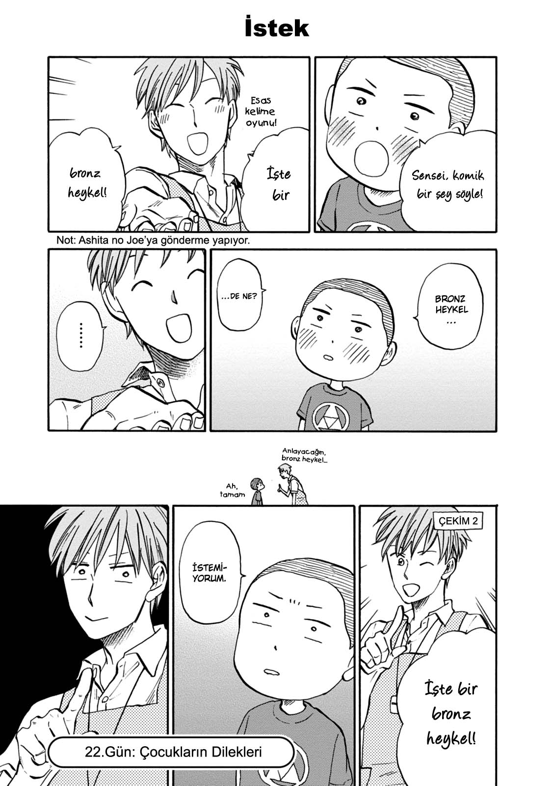 T-sensei: Chapter 22 - Page 2